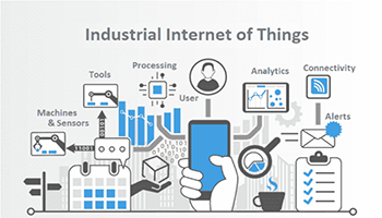 物聯(lián)網(wǎng)領(lǐng)域必看：什么是IIoT？