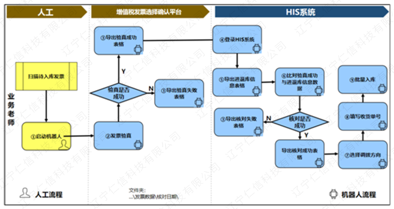 微信截圖_20220831165211.png