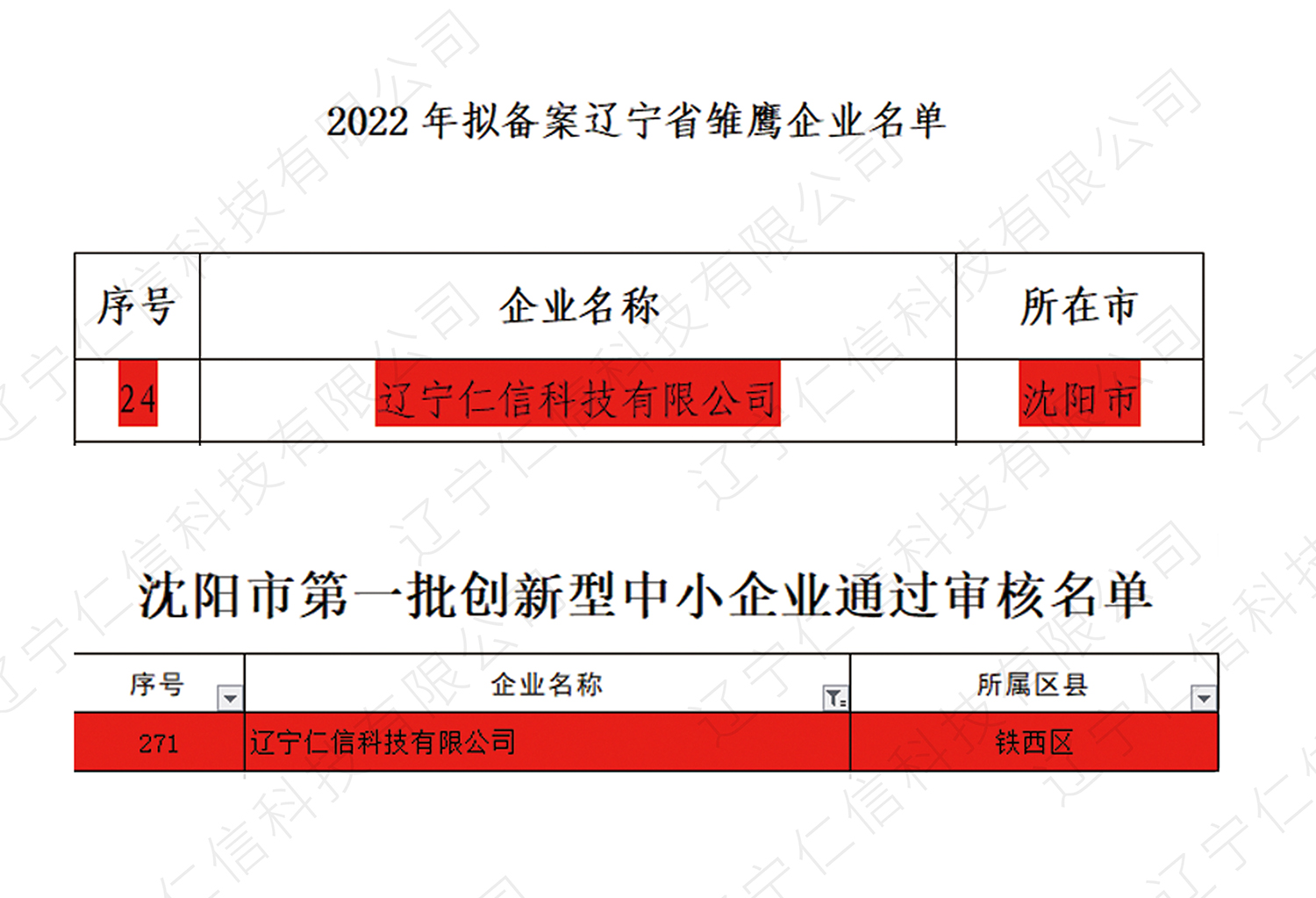 遼寧仁信水印.jpg